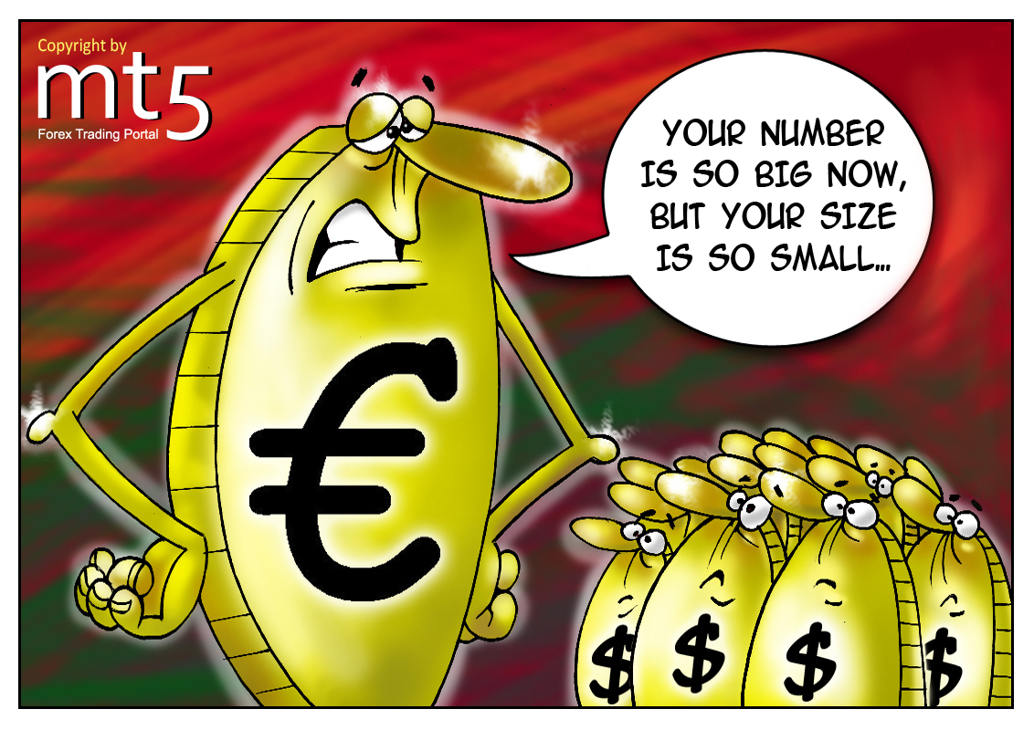 Kuasa forex 2012