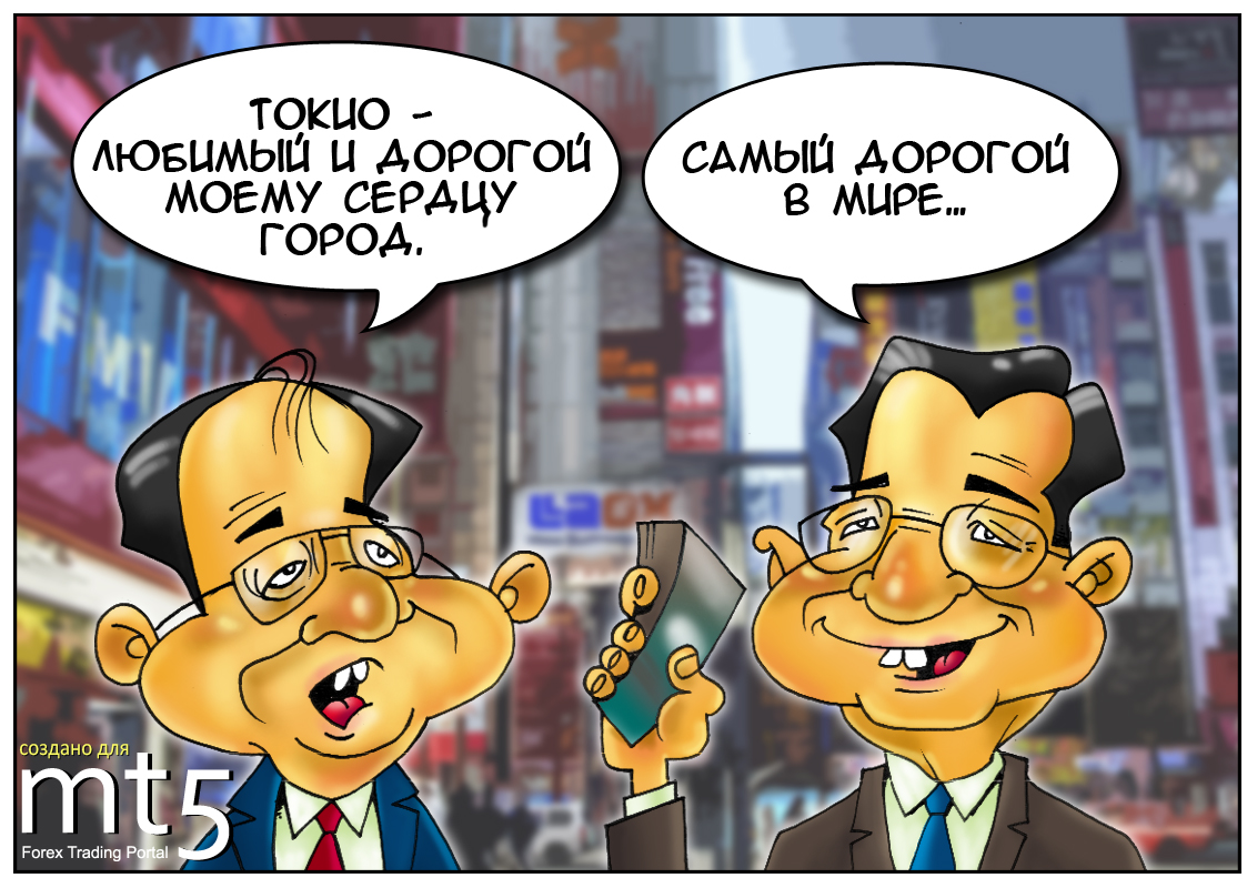 Рынок форекс википедия