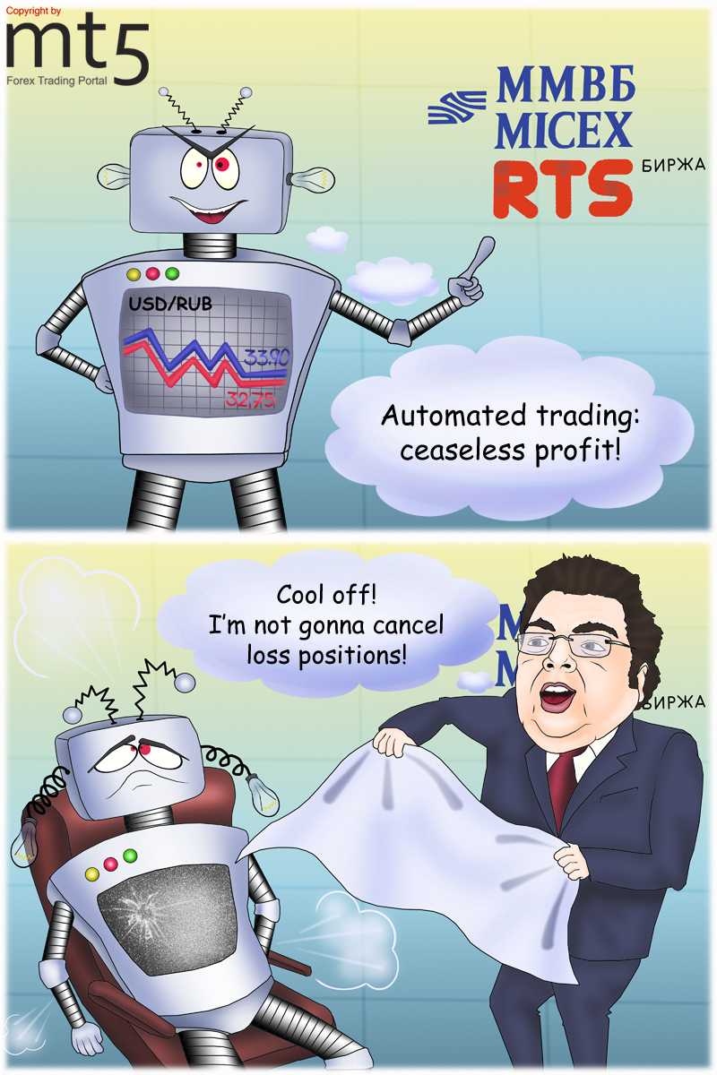 Mt5 forex robot