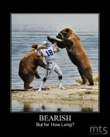 BEARISH