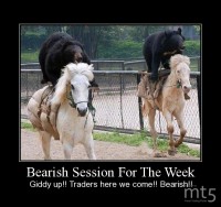 Bearish Session For The Week