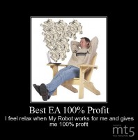 Best EA 100% Profit