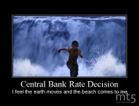 Central Bank Rate Decision