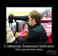 Contrarian Sentiment Indicator