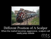 Different Position of A Scalper