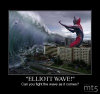 ˮELLIOTT WAVE!ˮ
