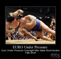 EURO Under Pressure 