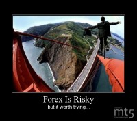 Forex Is Risky