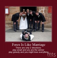 Forex Is Like Marriage