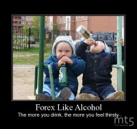 Forex Like Alcohol