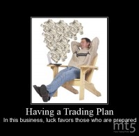 Having a Trading Plan