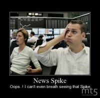 News Spike