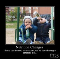 Nutrition Changes 