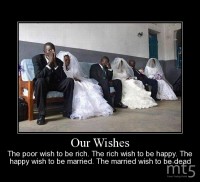 Our Wishes