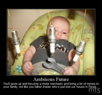 Ambitious Future