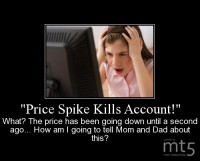 ˮPrice Spike Kills Account!ˮ