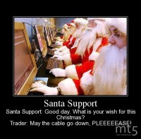 Santa Support