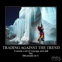 TRADING AGAINST THE TREND
