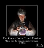 The Guess Forex Trend Contest