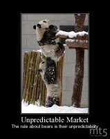 Unpredictable Market