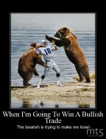 When I'm Going To Win A Bullish Trade