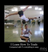 I Learn How To Trade
