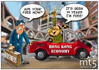 Hong Kong is the most free economy for 19 years