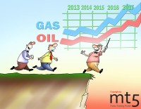 USA to become Leader of Oil and Gas Consumption