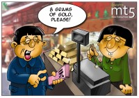China to launch gold ETFs