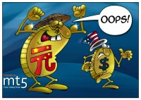 Yuan Gains Momentum