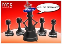 Samsung focuses on home appliances 