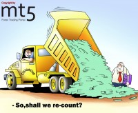 Citigroup will pay a fine of 75 billion dollars to the US authorities.