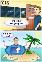 Facebook decided on the stock exchange for IPO