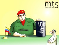 Hugo Chavez Announced Square Oil Price 