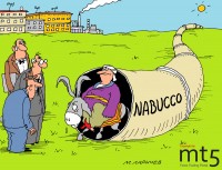 Hungary Leaves Nabucco