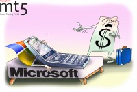 The Alliance with Microsoft plunged Nokia shares by 14%