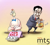 Sarkozy promised to impose financial transaction tax