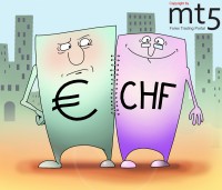 Switzerland pegs the Swiss franc to the euro