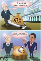 The US federal tax rate hits historical low