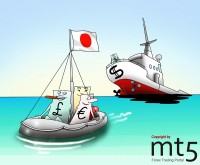 Forex: yen will fail to save the traders