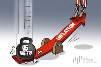 Bank of America identifies Trump’s tariffs as key inflation catalyst