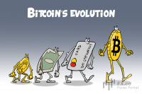 Bitcoin follows gold's path, transforming into strategic asset