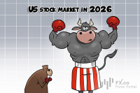 US stock market expects steady growth driven by artificial intelligence