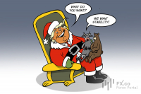 Trump’s policy expected to soften ahead of midterm elections