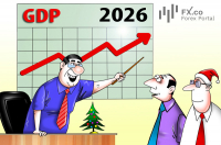 Projections for US economic growth adjusted upward