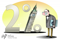 Bank of England anticipates progress in inflation control after rate cut