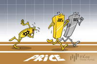 Bitcoin lags behind gold due to consolidation and weak demand