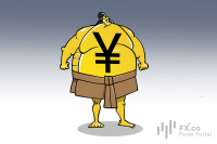 JPY rally sparks investor concern across global markets