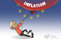 Eurozone inflation eases to 1.7%, its lowest since September 2024