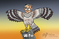 Sustained oil shock could enable hawkish shift in Fed’s policy